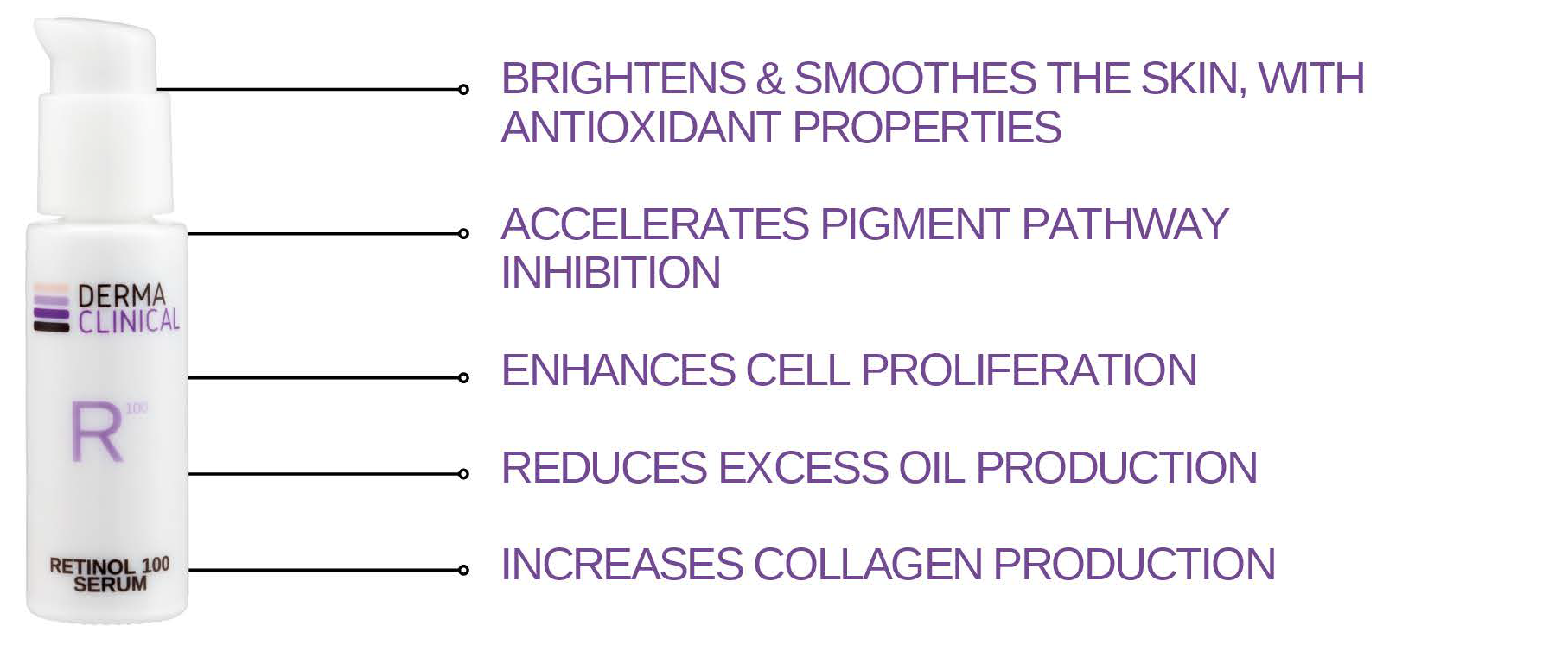 RETINOL SERUM 100 - Image 2