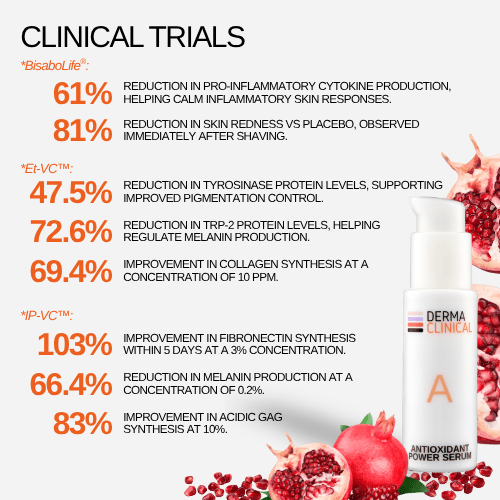 ANTIOXIDANT POWER SERUM - Image 4