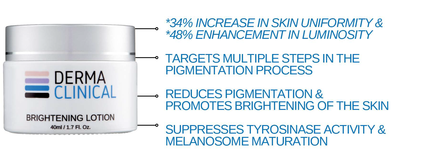 BRIGHTENING LOTION - Image 2