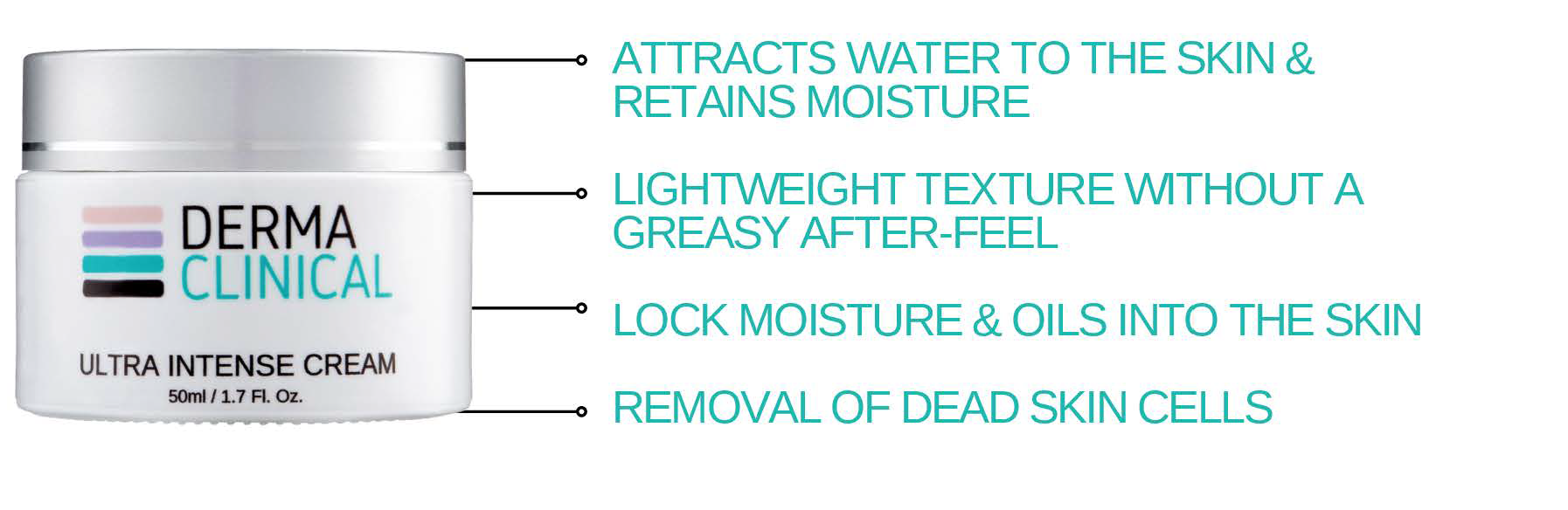 ULTRA INTENSE CREAM - Image 2