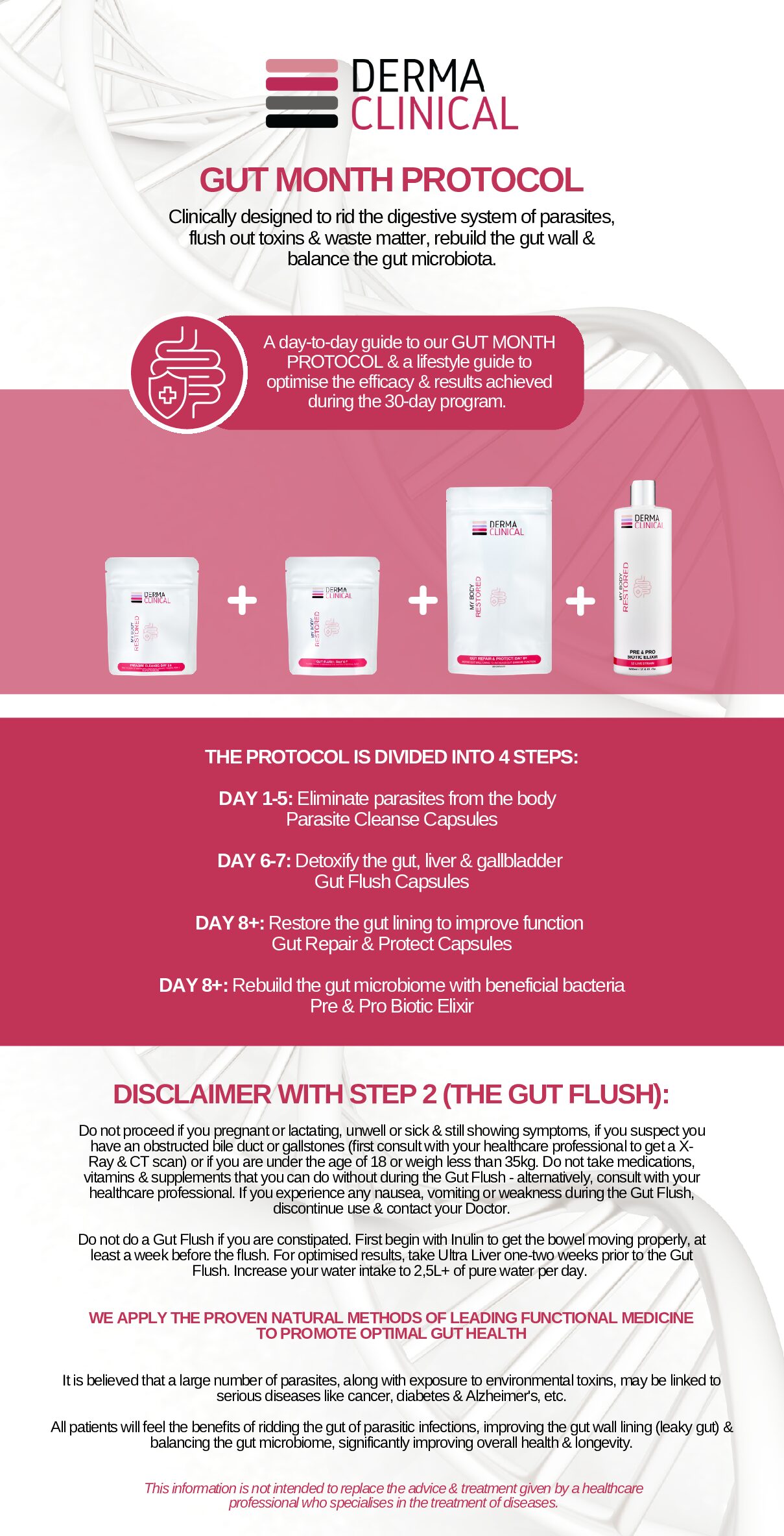 GUT MONTH PROTOCOL (ALL 4 PRODUCTS) - Image 4