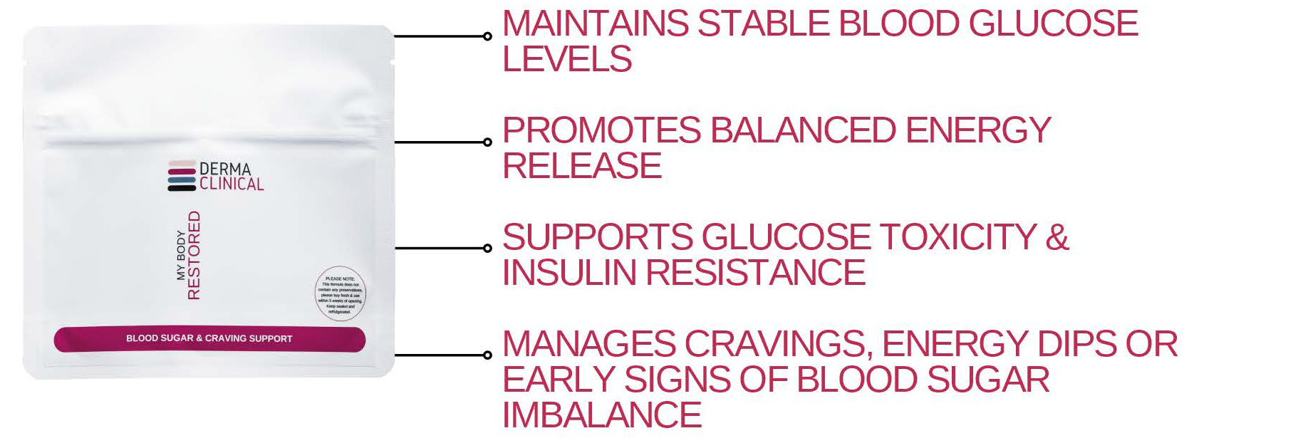 BLOOD SUGAR SUPPORT SACHET (USE IN COLLAGEN POWDER OR INULIN POWDER) - Image 2