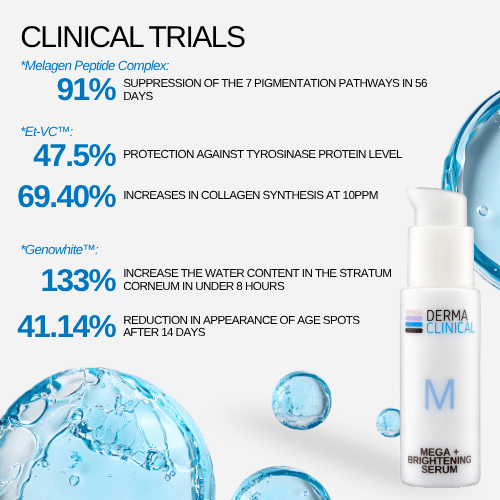 MEGA + BRIGHTENING SERUM - Image 4