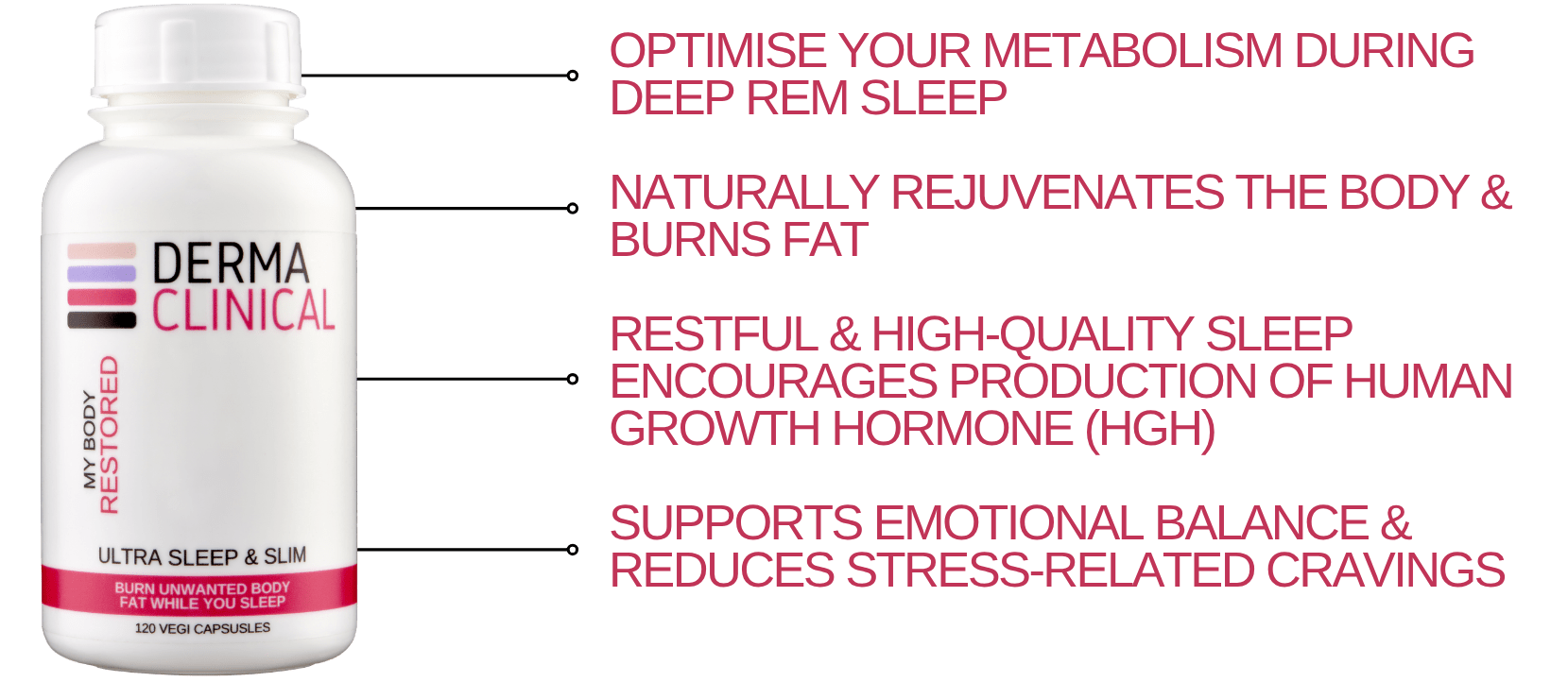 ULTRA SLEEP & SLIM - Image 5