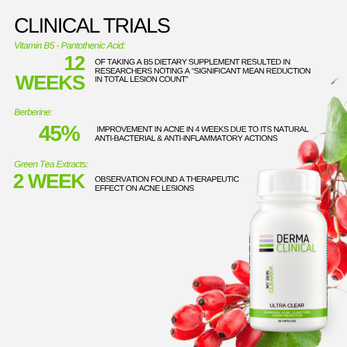 ULTRA CLEAR CAPSULES - Image 5