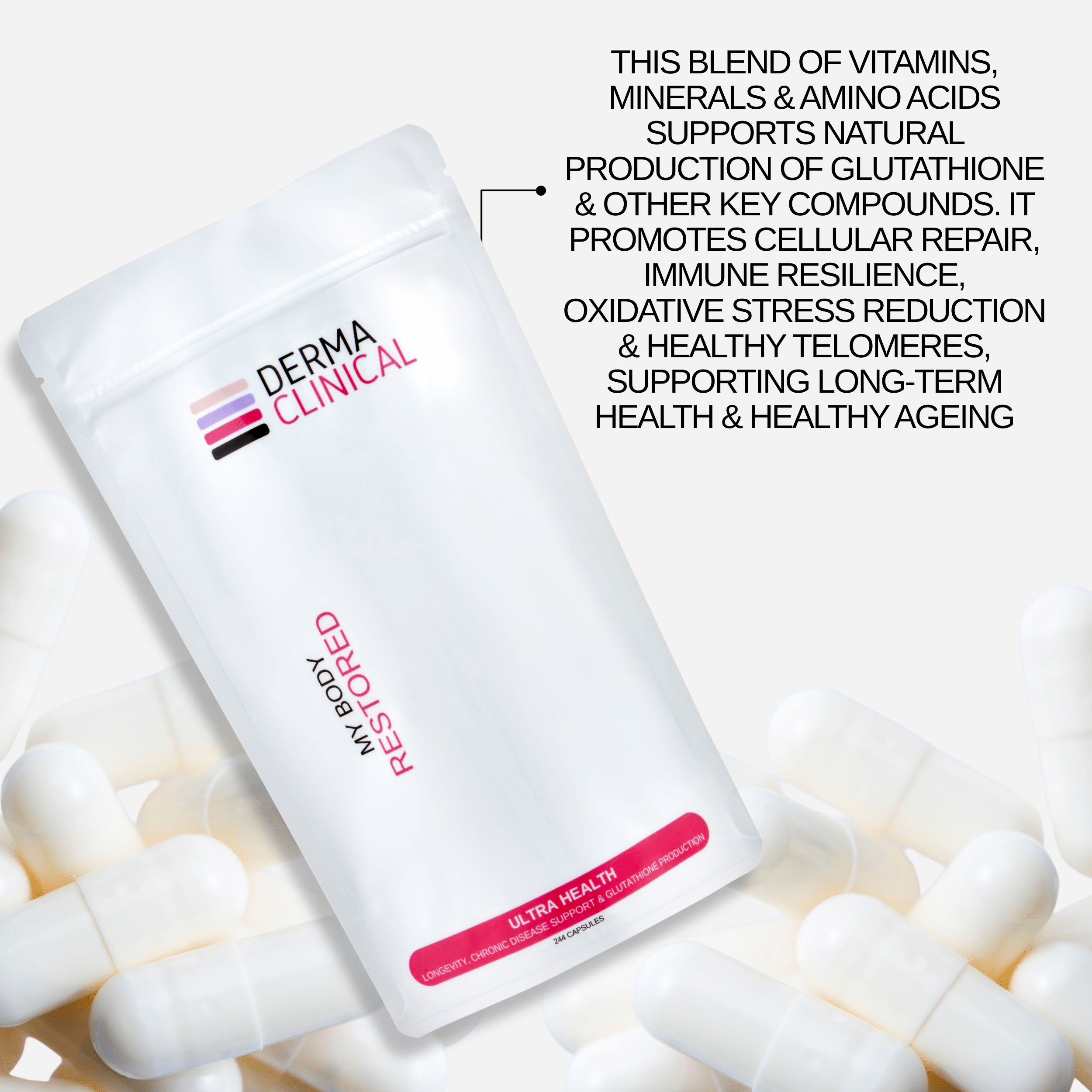 ULTRA HEALTH (FUEL FOR TELOMERE LONGEVITY + GLUTATHIONE PRODUCTION)