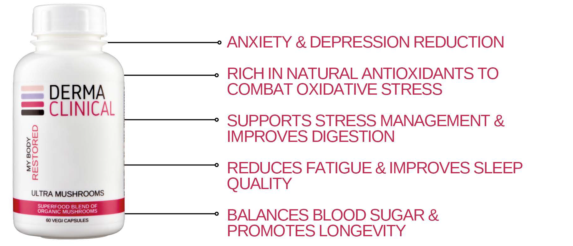 ULTRA MUSHROOMS - Image 2