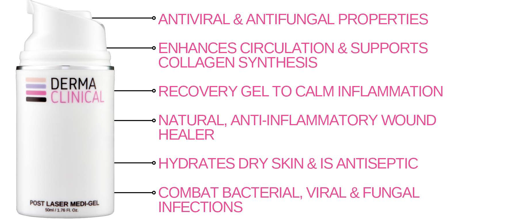 POST LASER MEDI-GEL - Image 2